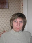 Ольга, 67 лет, Дніпро