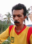 Zufri, 31 год, Kota Bukittinggi