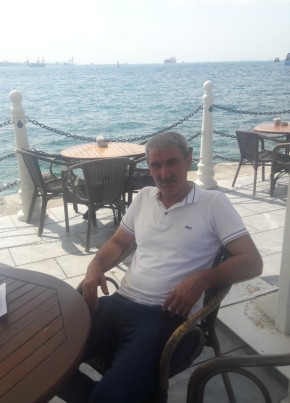 mert dogan, 53, Türkiye Cumhuriyeti, İzmir
