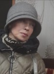Marusya Klimova, 52, Yekaterinburg