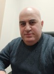 Забит, 54 года, Bakı