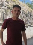 Yusuf, 21 год, Ankara
