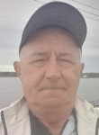 Саша - Старый Оскол