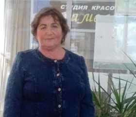 ирина, 64 года, Шарья