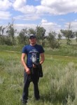 илья, 36 лет, Астана