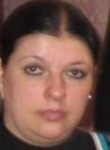 Yulya Kazydub, 36  , Horlivka