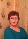 солнышко - Тюмень
