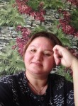 Yuliya, 41, Kharkiv