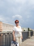 Nadezhda, 63, Kaliningrad