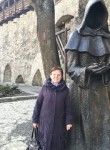 Ирина, 66 лет, Tallinn