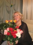Ника, 73 года, Санкт-Петербург