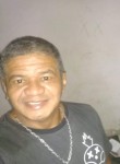 Marcos Lima, 20 лет, Fortaleza