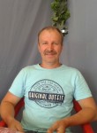Дмитрий - Ижевск