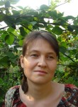 Светлана, 47 лет, Алматы