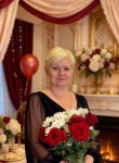 Светлана - Сыктывкар