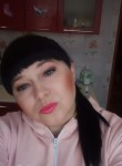 Ольга, 20 лет, Казань