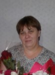 Anna, 53, Kirov (Kirov)