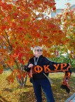 Nadezhda, 49, Yekaterinburg
