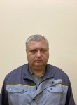 Aleksandr, 53, Kryvyi Rih