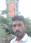 Koyyana suresh S, 19 лет, Vijayawada