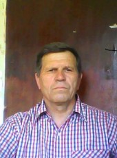 Kostya, 65, Ukraine, Pavlohrad