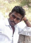 Mani Kandan, 27 лет, Madurai