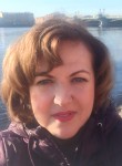 Kuznetsova Olga, 55, Moscow