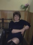 Ольга, 50 лет, Абай