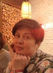 Анжела, 51 год, Омск