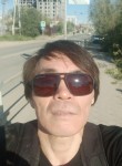 Алекс - Якутск