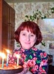 Людмила, 60 лет, Кострома