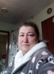 Ирина - Маркс