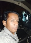 Ashok Suriya, 19 лет, Sirohi