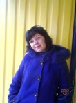 Татьяна, 39 лет, Знам’янка