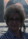 Марина, 61 год, Каменск-Шахтинский