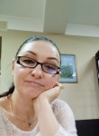 Анастасия, 44 года, Краснодар