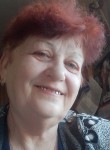 Nadezhda, 63  , Borovskoy