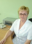 Наталья, 54 года, Запоріжжя