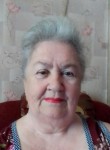 Антонина, 66 лет, Тула