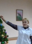 Elena, 36  , Ryazanskaya