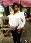 Polewa Michel, 36 лет, Douala