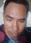 Syaparudin, 18, Pontianak