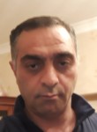 Gurban, 49  , Baku