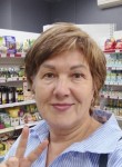 Юлия - Иркутск