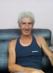 Aleksandr, 60, Krasnodar