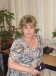 Наталья, 64 года, Алматы