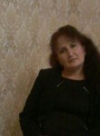 ксения, 41 год, Одеса