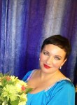 Svetlana, 57, Saint Petersburg