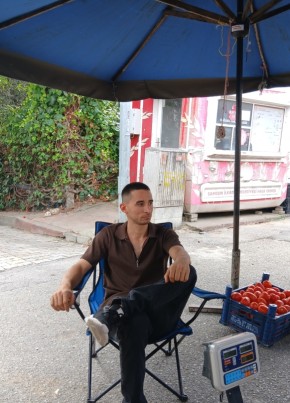 Jkkjk из Samsun 18 лет