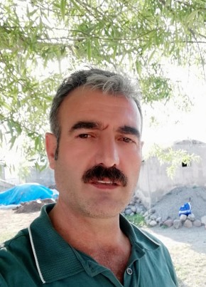 Aydın , 33, Türkiye Cumhuriyeti, İzmir